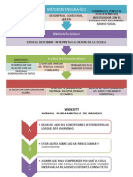 Presentación DE ETNOGRAFIA