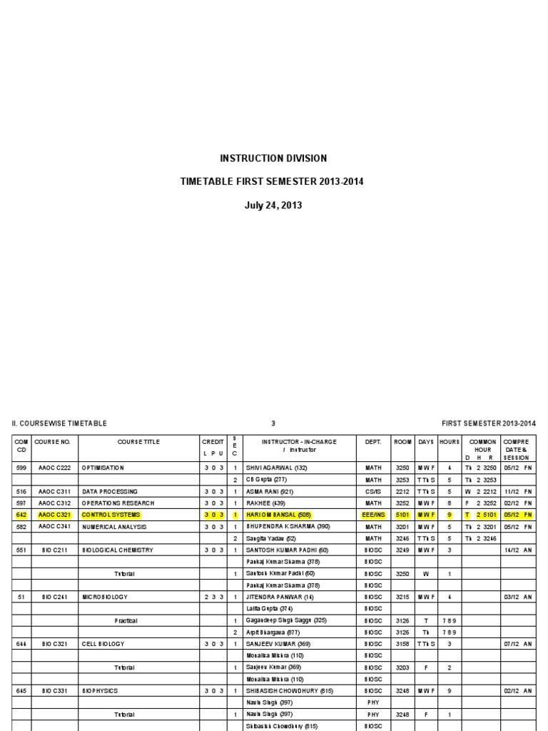 BITS-Pilani Time Table 2013 Autumn | PDF | Chemical Engineering ...