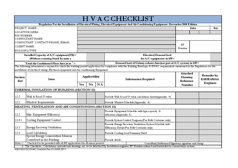 Hvac Check List Rev 1 | PDF