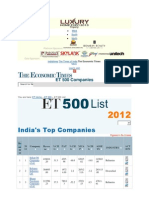 India's Top Companies