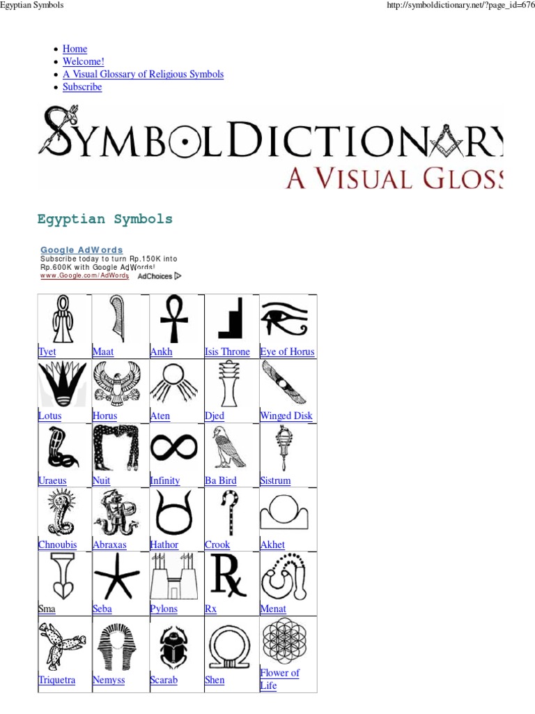 Egyptian Symbols | Isis | Mythology