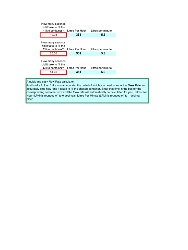 Flow Rates | PDF | Home & Garden