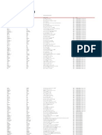 Pre in T Mono Lingual Word List