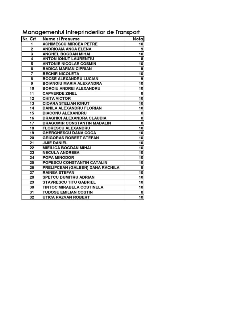 Transport Management Grades Overview | PDF