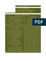 Duece X Dee 8 Generation Inbreed Calculation