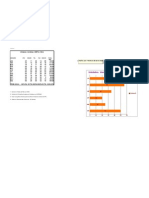 Hoja para Calcular en Excel 2007