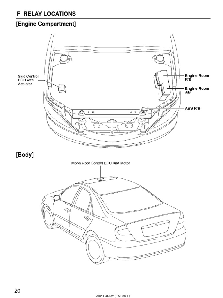 2005 Camry Wiring Diagram - Yarn Aid