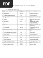 Novel Songket Berbenang Emas