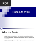 Equity Security Trade Life Cycle