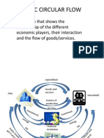 Basic Circular Flow