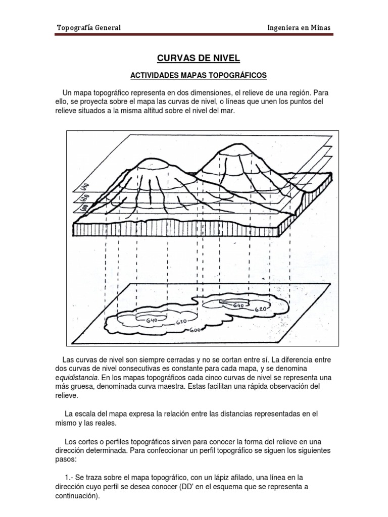 Curvas de Nivel en Topografía | PDF | Terreno | Topografía