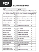 evaluacion de desempeño