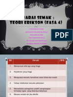 Senarai Semak PKK Fasa 4