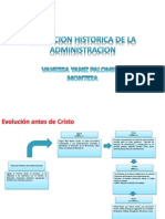 Evolucion Historica de La Administracion