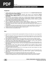 Download 090_menu Makanan Asrama Kpm Rendah by 5443 SN156887295 doc pdf