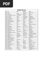 Download List 1 by Rohan Jindal SN156905974 doc pdf