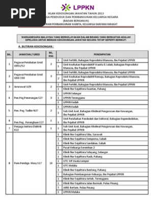 Iklan Jawatan Tetap 2013 Lppkn Pdf