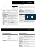 VXVM Storage Foundation 4.1 Commands