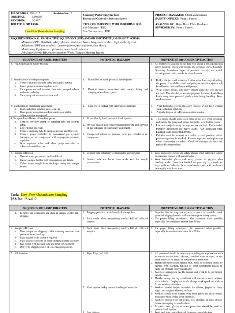 Low-Flow Groundwater Sampling JSA | PDF | Personal Protective Equipment ...