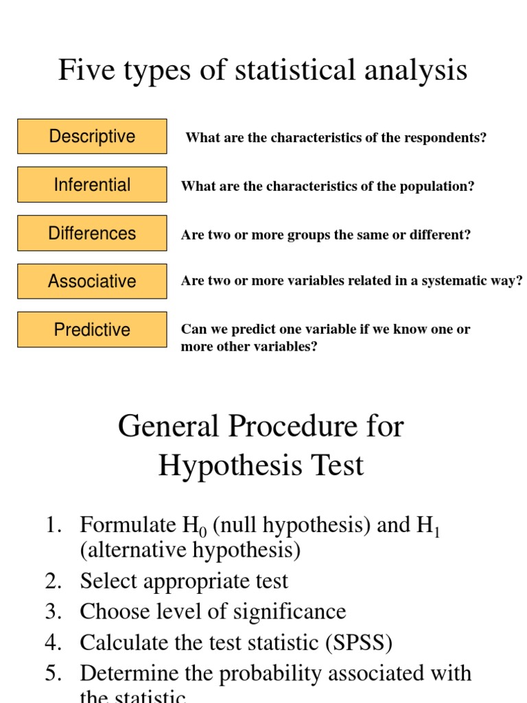 hypothesis testing.ppt Statistical Hypothesis Testing Statistical