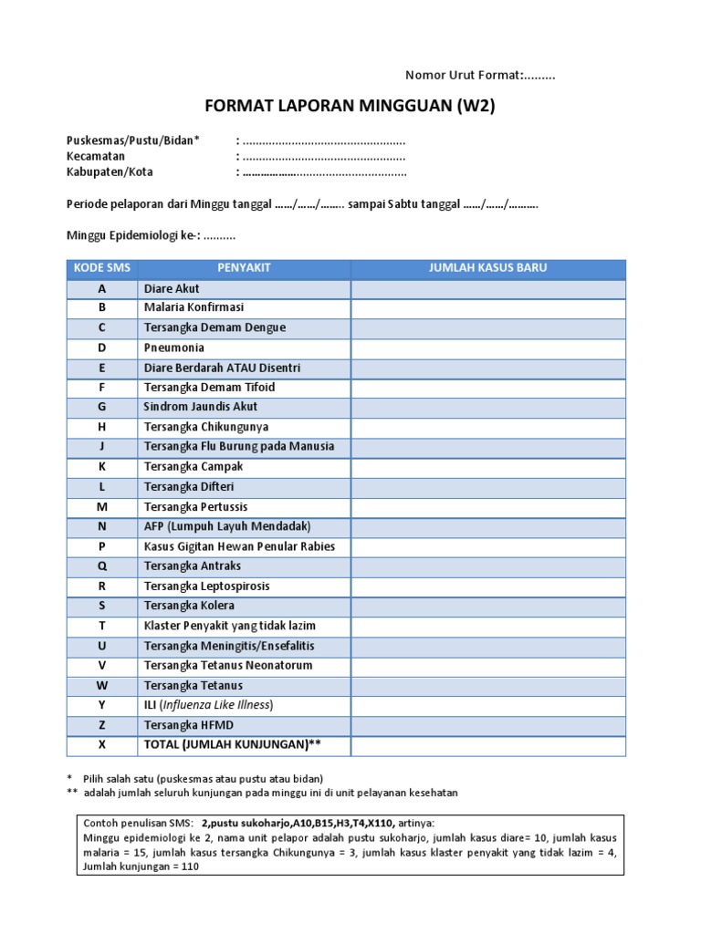 Format Laporan w2 Ewars Puskesmas Do Dan Penyakit