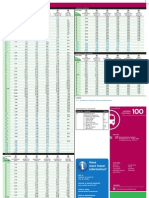 Need More Travel Information?: To Kings Park Timetable 37