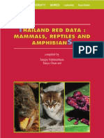 Thailand Red Data: Mammals, Reptiles and Ambiphians