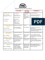 Rubber Material Guide PDF