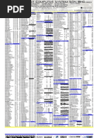 SC GHZ Cache : HTC TSB SG CS KT