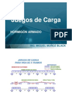 Juegos de Carga