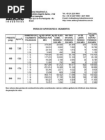 Perda Vapor Vazamento