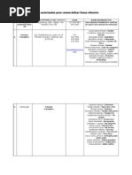 Documentos_lista de Lojas e Criadores Comerciais_1