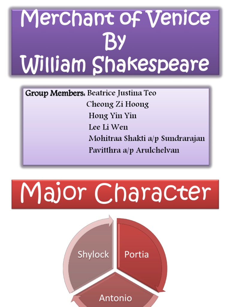 Merchant of Venice | PDF | The Merchant Of Venice | Shylock