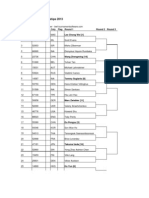 Draws BWF World Championships 2013 22 July