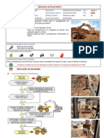 Operação Da Escavadeira