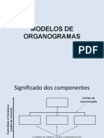 Modelos de Organograma - Original