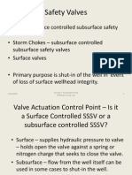 SSV Basics