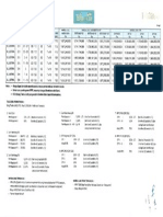 Pricelist Illustria Rumah 3