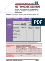 Infracciones y Sanciones Tributarias..Yoli