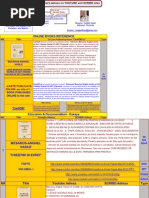 Download Drocket OPIS of Mesarosanghels Adress on YOUTUBE and SCRIBD Sites by Mesaros Anghel Vasile SN15710606 doc pdf