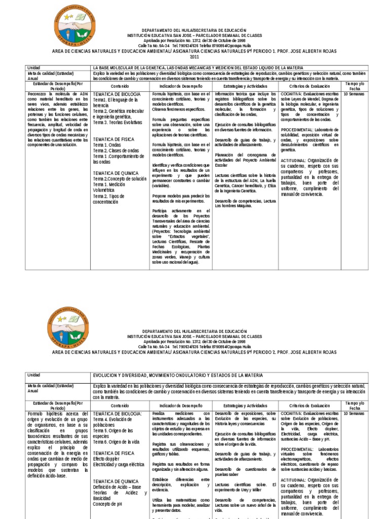 Plan de Aula Ciencias Naturales 9o Evolución Ciencias naturales