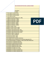 Lista de Instrumentos de Laboratorio