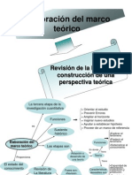 4.0. - Elaboración Del Marco Teórico