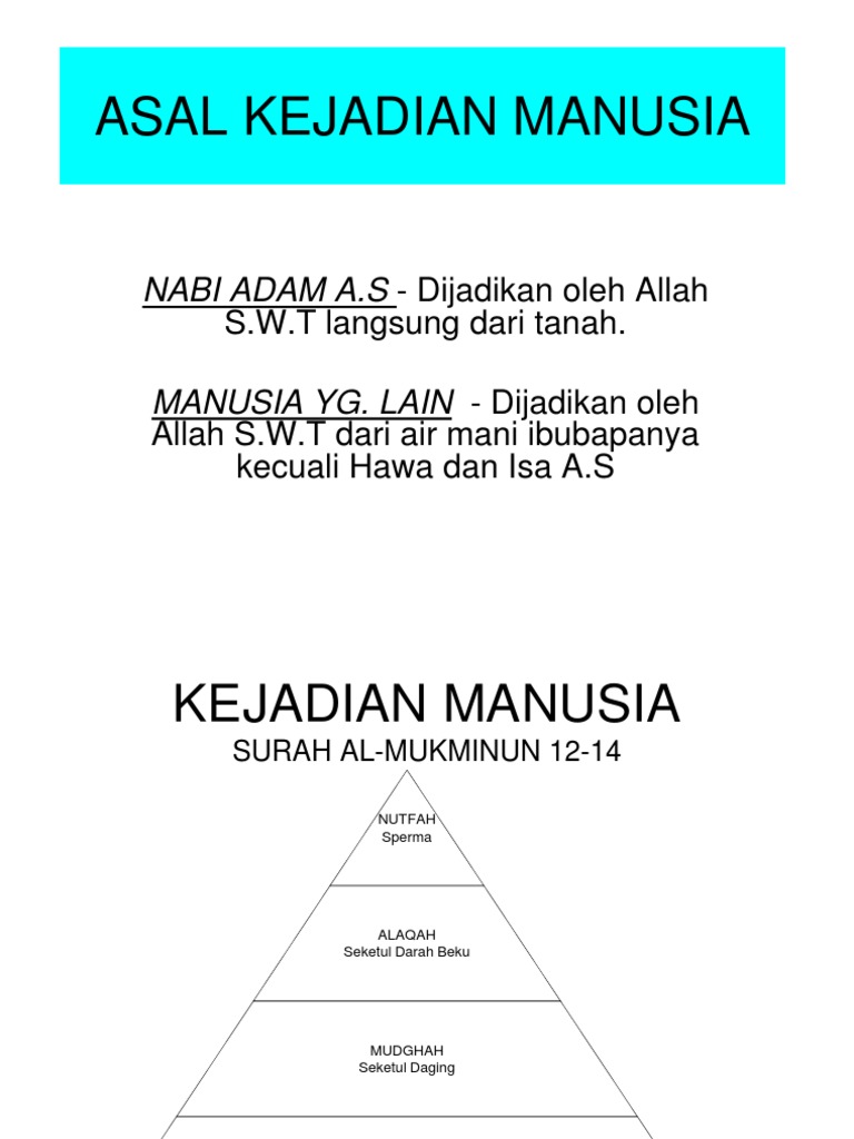 Asal Kejadian Manusia Pdf