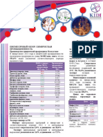 ХИМИЧЕСКАЯ ПРОМЫшЛЕНОСТЬ