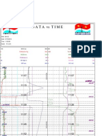 Data Vs Time: Well: BH-32 Date: 07/19/2013 Time: 11:00:00 Scale: 16 CM/H