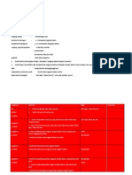 Contoh RPH Pendidikan Khas