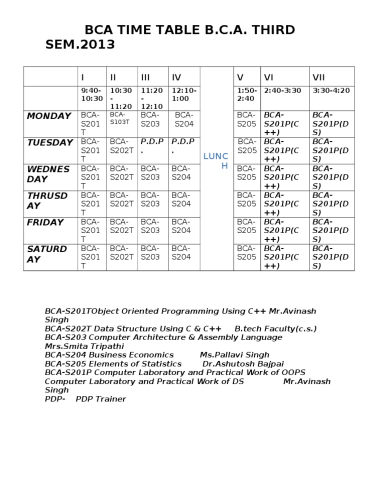 BCA Third Semester Time Table 2013 | PDF