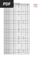 Muster Limiting Short Circuit | PDF | Electrical Conductor | Wire