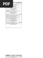 Download PERMENDAGRI-1993-2010 by sheebhee SN157167477 doc pdf